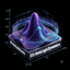 DYJ BetaLogicDynamicsEA trading robot logo