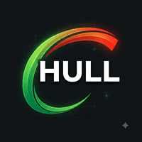 Hull suite pro for MT4