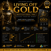 Living Off Gold Institucional