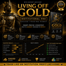 Living Off Gold Institucional