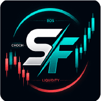 Structure Flow MT5 Aggressive Strategy Tester result, -24.28% simulated ROI