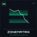 AB ZoneMatrix trading robot logo