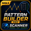 Pattern Builder Pro trading robot logo