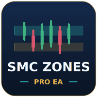 SMC Zones PRO EA Trade Panel