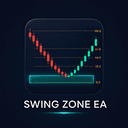 SwingZoneEA trading robot logo
