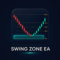 SwingZoneEA Conservative Strategy Tester result, 13.39% simulated ROI