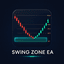 SwingZoneEA trading robot logo