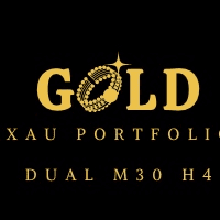 XAU Dual Strategy Portfolio M30 H4