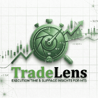 TradeLens Aggressive Strategy Tester result, -24.24% simulated ROI