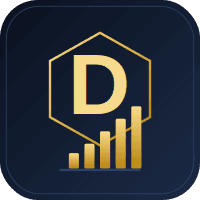 Devastation Aggressive Strategy Tester result, -24.23% simulated ROI