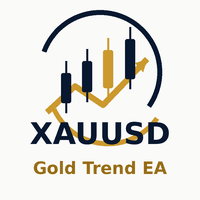 Gold Trend Shoot