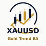 Gold Trend Shoot