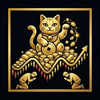 Kiti Cat Aggressive Strategy Tester result, -24.23% simulated ROI