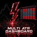 Multi ATR Dashboard trading robot logo