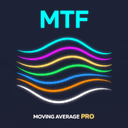 Multi Timeframe Moving Average Pro trading robot logo