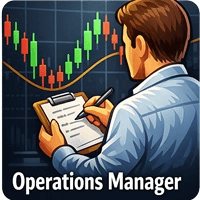 Operations Manager Aggressive Strategy Tester result, -24.22% simulated ROI