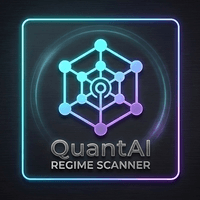 QuantAI Regime Scanner