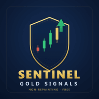 Sentinel Gold Signals Conservative Strategy Tester result, 13.39% simulated ROI