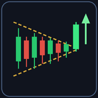 Chart Patterns full Conservative Strategy Tester result, 13.41% simulated ROI