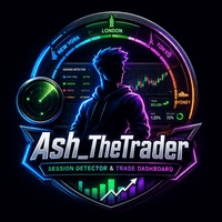 Extreme Trading and Session Dashboard MT4 Conservative Strategy Tester result, 13.42% simulated ROI