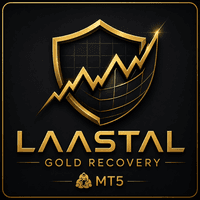 Laastal Gold Recovery Conservative Strategy Tester result, 13.41% simulated ROI