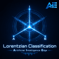 Lorentzian Classification Open Source Conservative Strategy Tester result, 13.41% simulated ROI