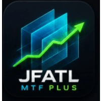 MTF Jurik Fast Adaptive Trend Line