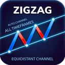 ZigZagAutoChannel trading robot logo