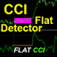 CCI Flat Detector mt trading robot logo