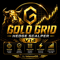 Gold Grid Headge Scalper v1