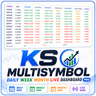 KS Multisymbol Daily Week Month Live Dashboard Pro