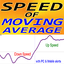 MA Speed ms trading robot logo