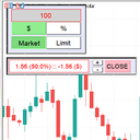 Smart Risk Manager EA trading robot logo