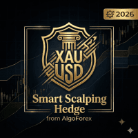 Smart Scalp Hedge Aggressive Strategy Tester result, -24.19% simulated ROI