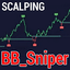 Sniper bb trading robot logo