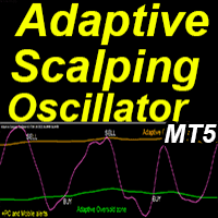 Adaptive Scalping Oscillator MT5 r