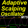 Adaptive Scalping Oscillator MT5 r