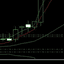 Glod888EA trading robot logo