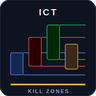 ICT Session Kill Zones with Alerts MT5