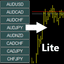 One click linker mt4 trading robot logo