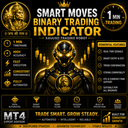 Smart Moves Binary Indicator trading robot logo