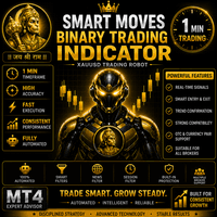 Smart Moves Binary Indicator