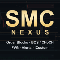 Nexus Order Block Workspace