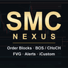 Nexus Order Block Workspace