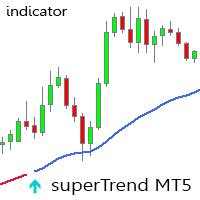 Super Trend Ind MT5