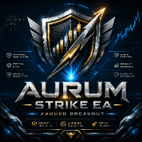Aurum Strike EA Conservative Strategy Tester result, 13.45% simulated ROI