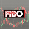 DynamicFibo