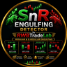 Engulfing Detector by RWBTradeLab