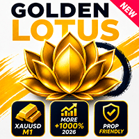Golden Lotus MT5 Conservative Strategy Tester result, 13.46% simulated ROI