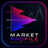 Market Profile Multidivisas